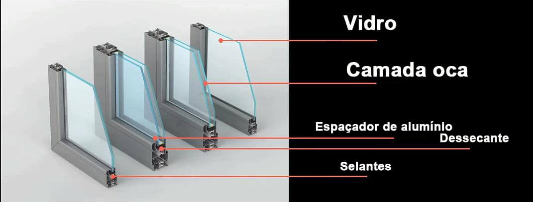 Como Escolher o Selante Secundário Adequado para Vidro Insulado