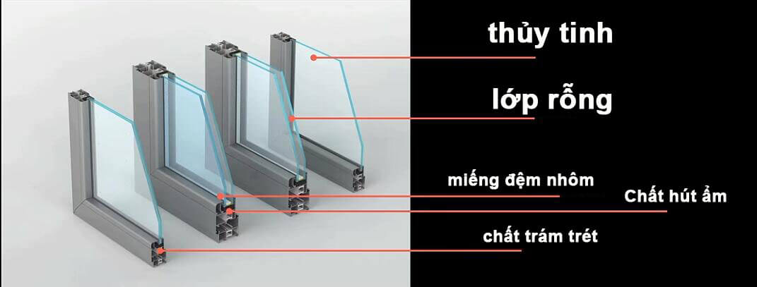 Cách Chọn Keo Phụ Hợp Cho Kính Cách Nhiệt